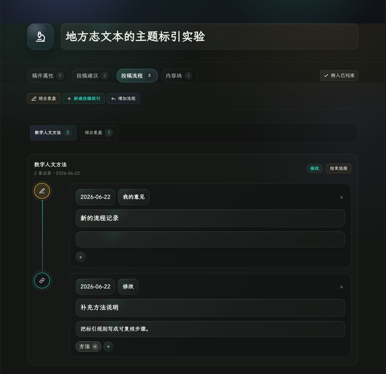 稿件库-主页面(投稿流程)