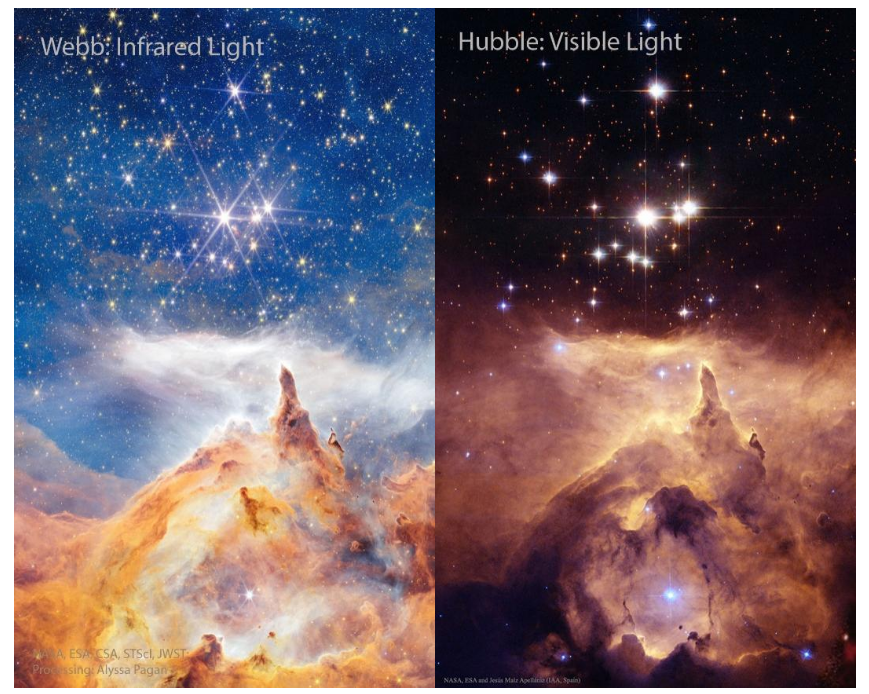 NGC 6357：大质量恒星的圣殿