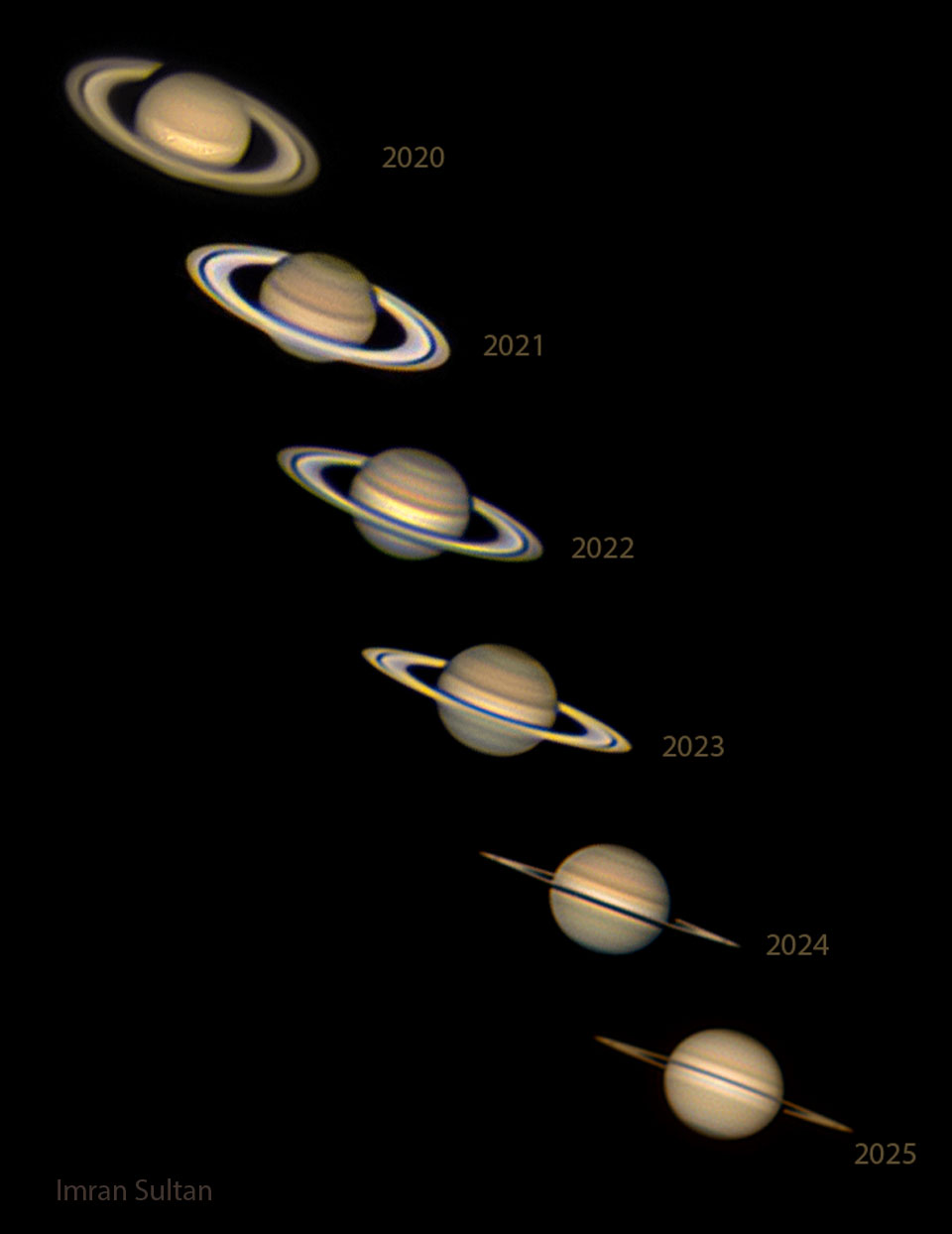 土星的春分